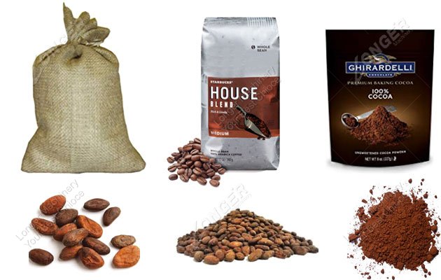 Coffee Packaging Materials