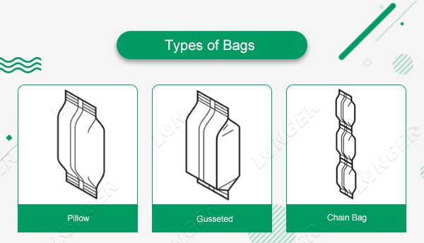 Types of packing bag