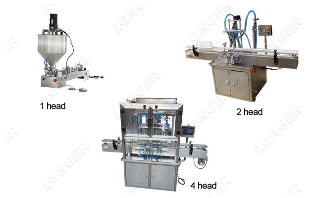 Types of juice filling machine