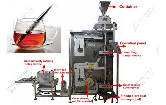 Stick tea bag packing machine