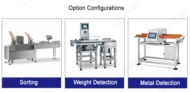 Option Configurations