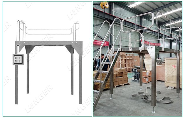 Support Platform