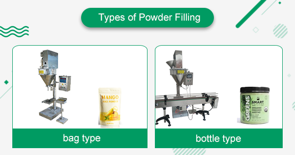 Dry powder filling machine factory