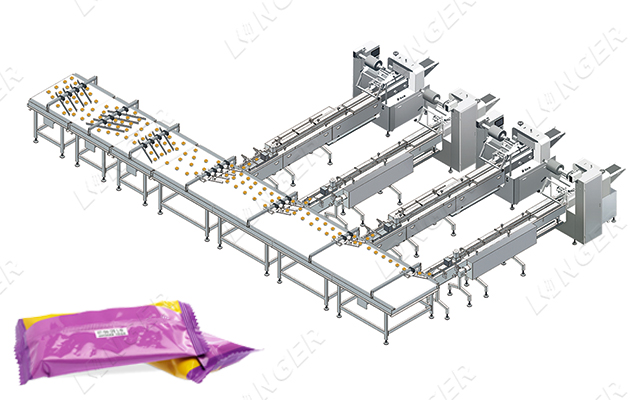 Packaging machine manufacturer